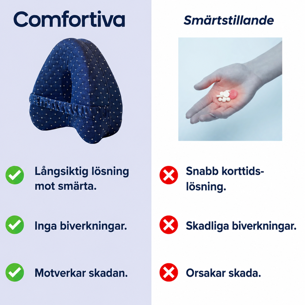 Comfortiva™ Ergokudde - Ergonomiskt stöd för en bekvämare natts sömn