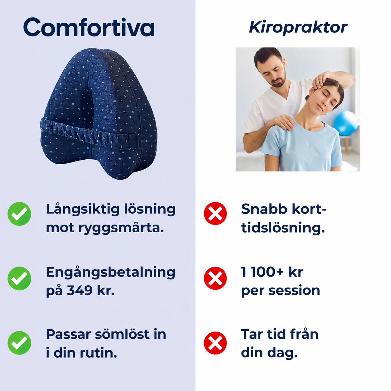 Comfortiva™ Ergokudde - Ergonomiskt stöd för en bekvämare natts sömn